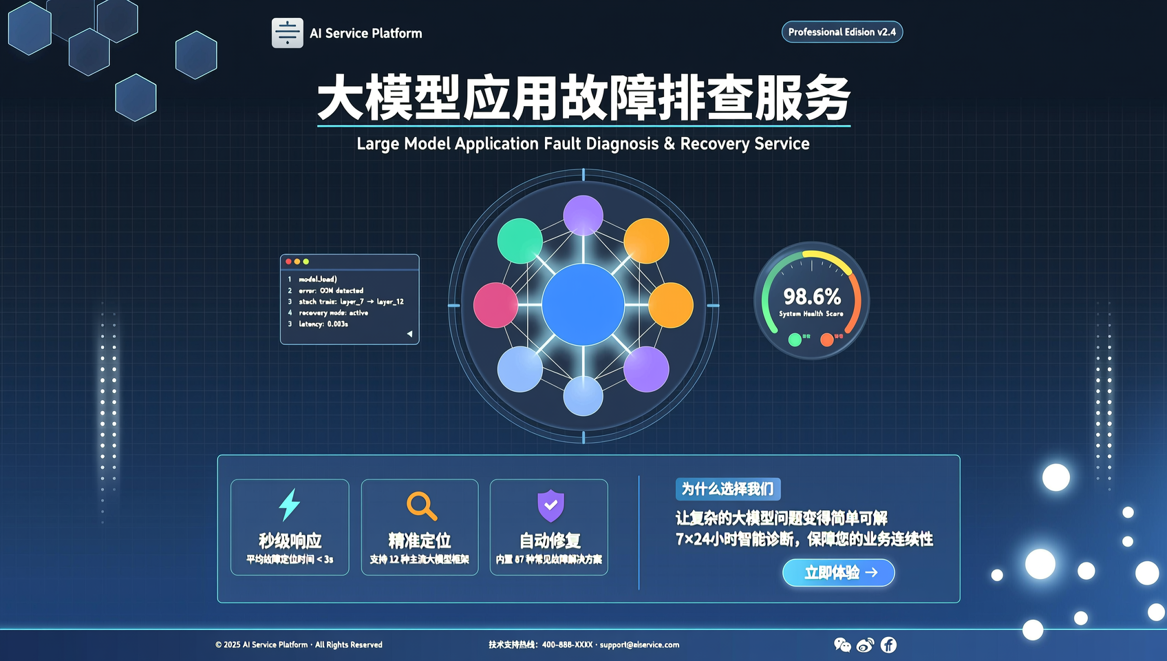 大模型应用故障排查服务