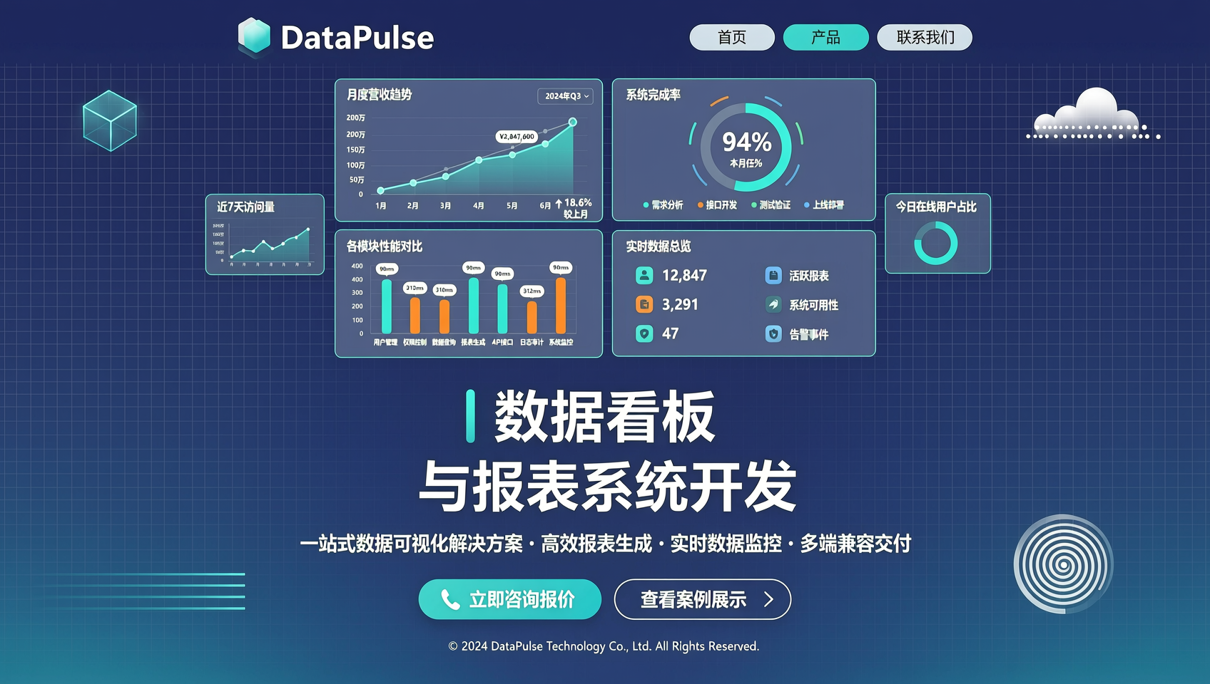 数据看板与报表系统开发