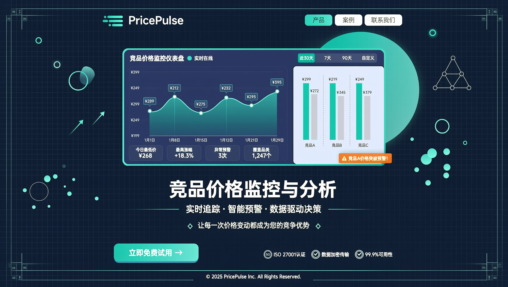 竞品价格监控与分析